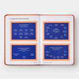 Artifacts: Facts About Art, Artists, and Art World