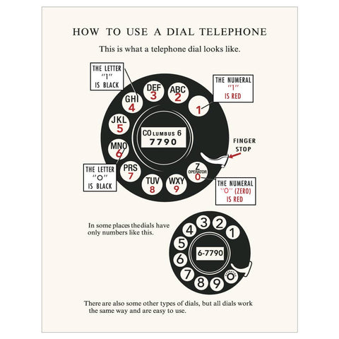 5'' x 7'' How To Use A Dial Telephone Greeting Card