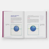 Mastering Colored Pencil: An Essential Guide...
