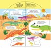 Where in the World: Dinosaurs : Discover Incredible Dinosaur Facts