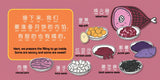 Mooncakes - Simplified : A Bilingual Book in English and Mandarin with Simplified Characters and Pinyin