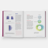 Mastering Colored Pencil: An Essential Guide...