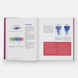 Mastering Colored Pencil: An Essential Guide...